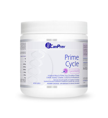 Prime Cycle Women CanPrev