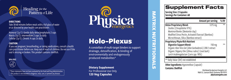 Physica Holo-Plexus